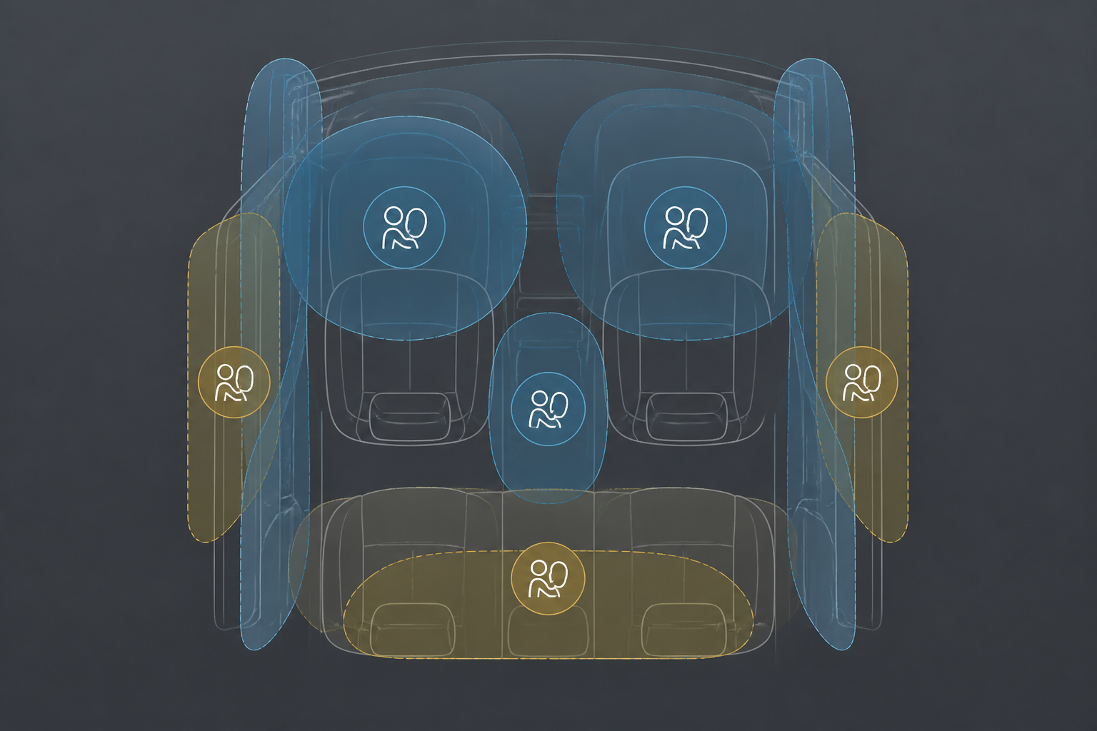 Diagrama técnico abstracto de zonas de protección con iconos de airbag en línea fina