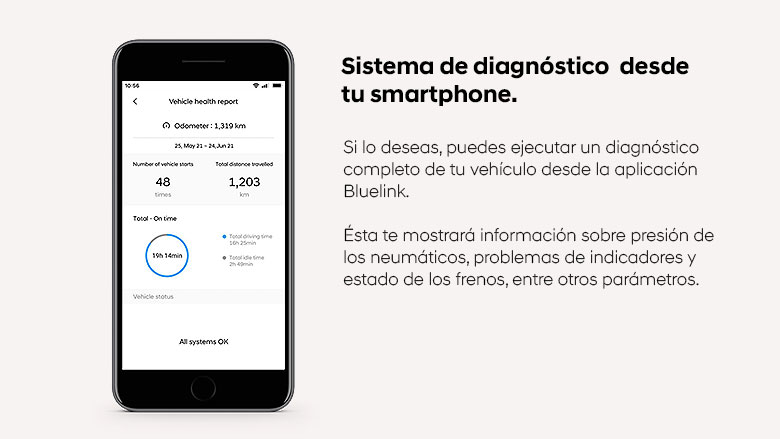Smartphone con un informe de estado del vehículo de la app Bluelink