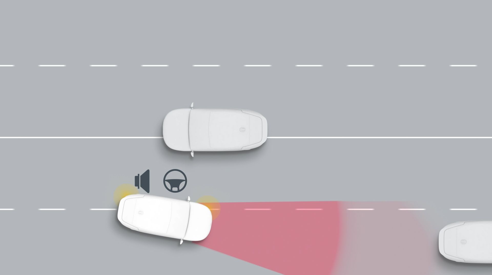 Ilustración cenital de vehículos en carretera con zona de riesgo marcada en rojo y avisos visuales y acústicos