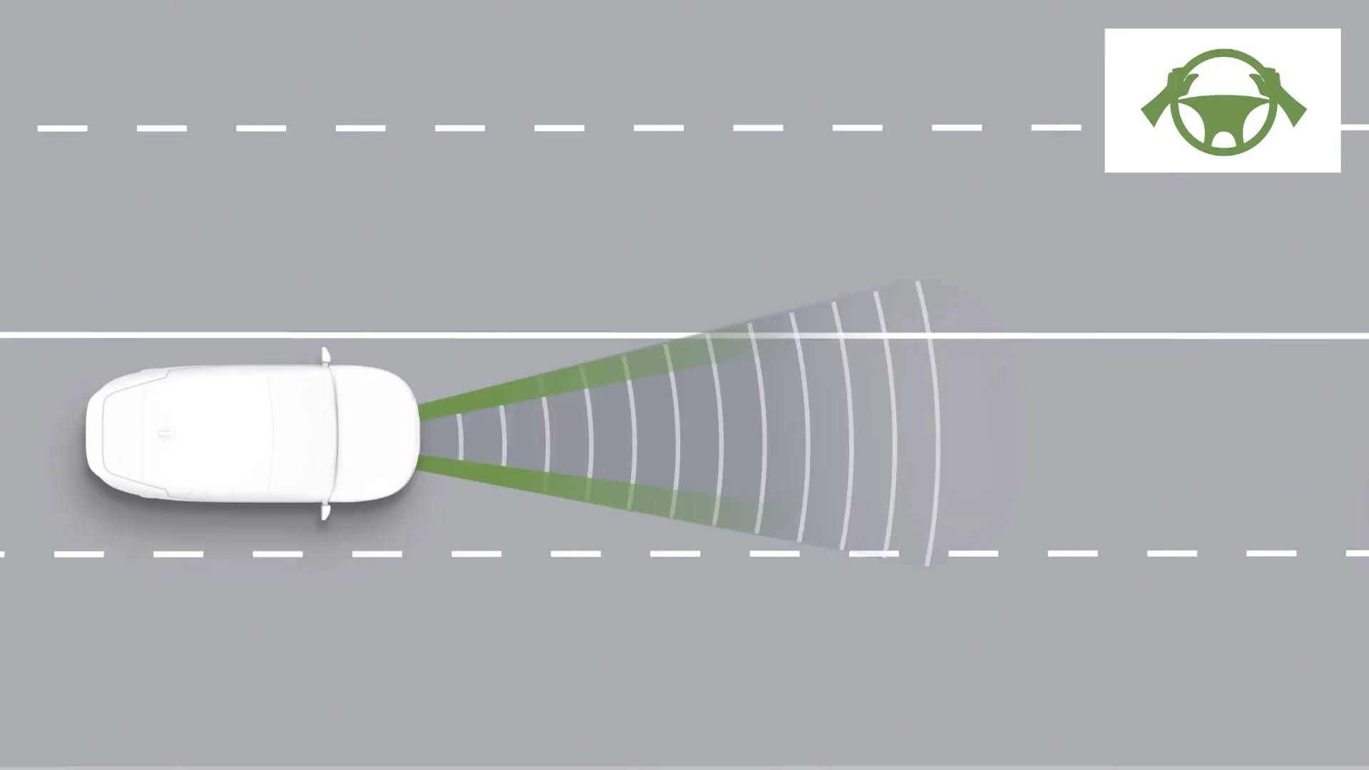 Diagrama cenital de un coche en carretera con líneas verdes y un icono de volante con manos, ilustrando la asistencia de mantenimiento de carril